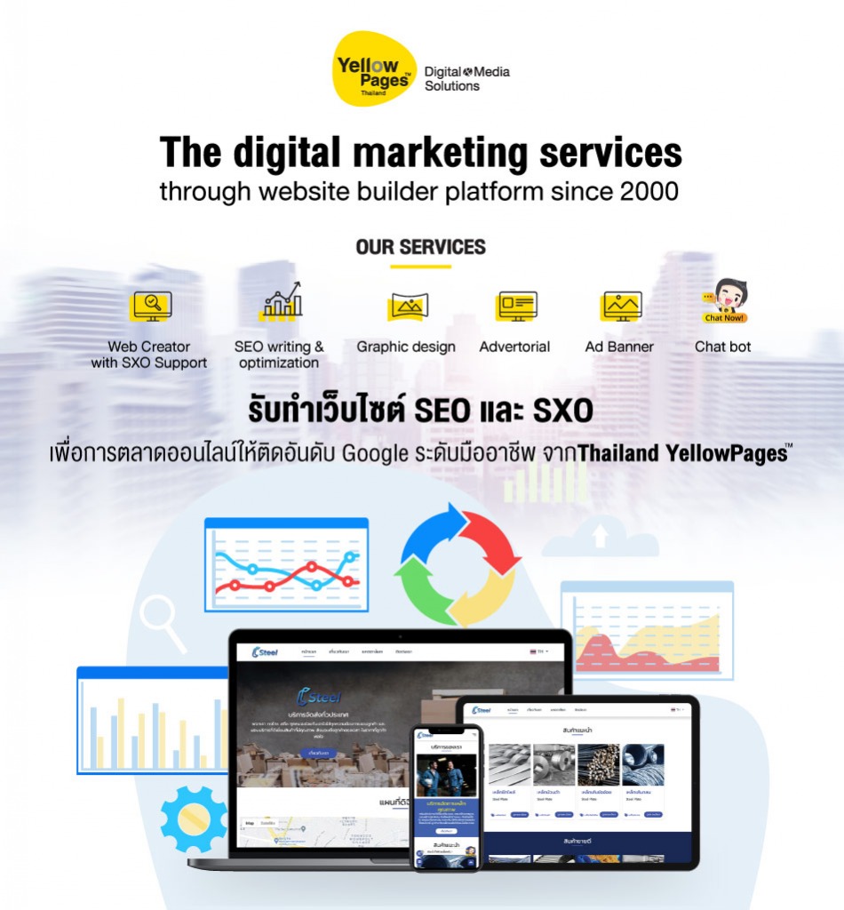 m cover seo sxo V2